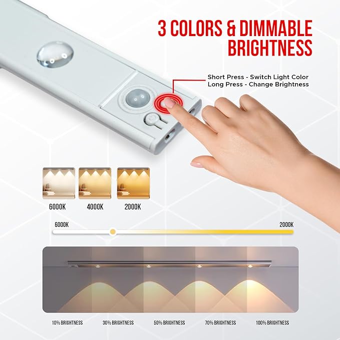 LED PIR Motion Sensor Cabinet  With USB Rechargeble
